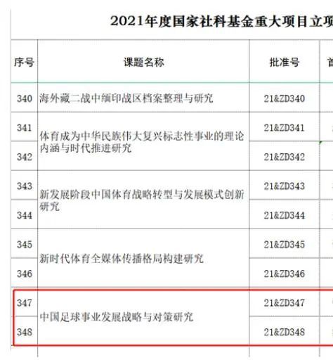1080P未删减版在线观看