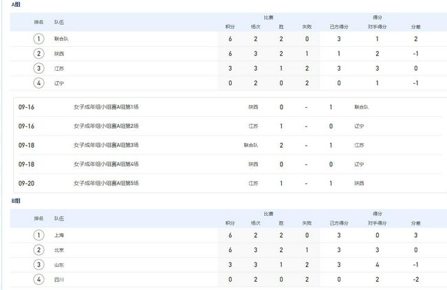 超清无删减在线播放